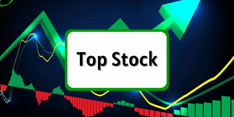 fintechzoom.com top stock gainers today